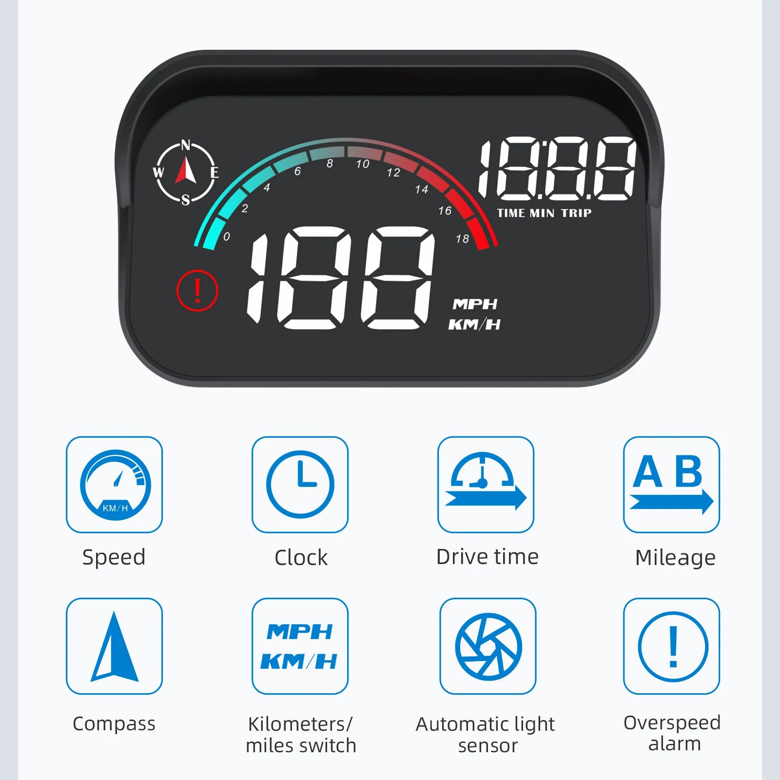 Mydemons™ GPS Speedometer